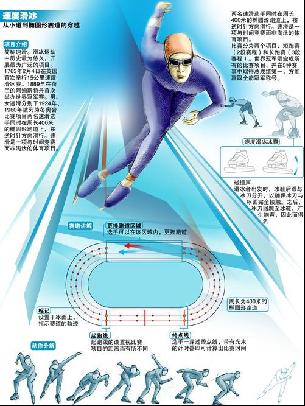 成为每个球