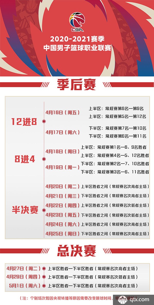 会保持这种