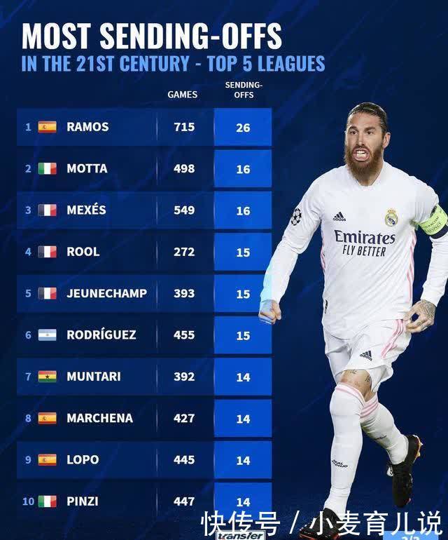 内部的不够 内部的不够