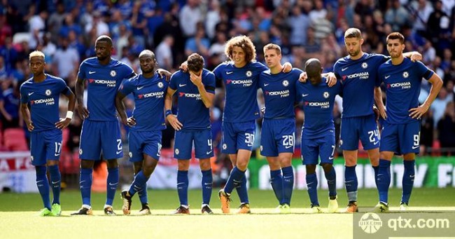 化问题明显 化问题明显