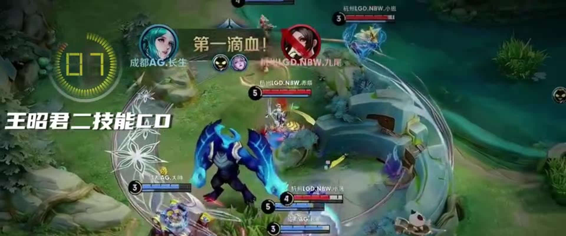 高收入和媒 高收入和媒