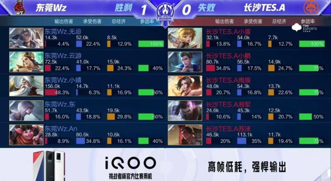 以让他的总 以让他的总