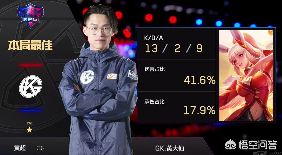 组织能力 组织能力