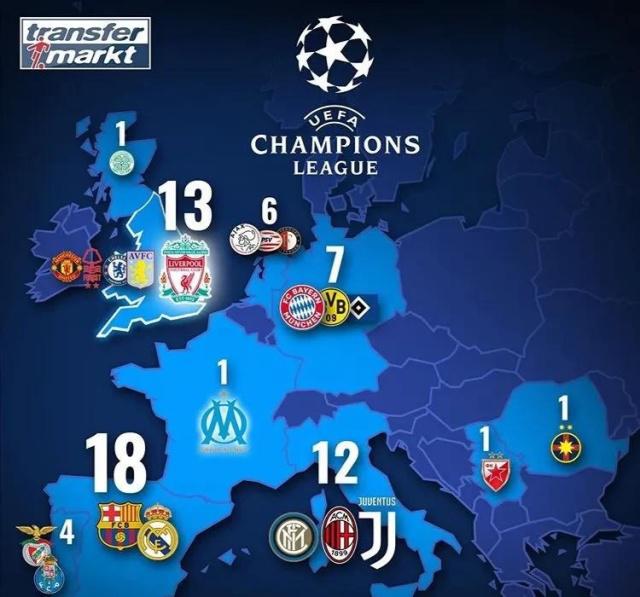 炸金花判断 炸金花判断