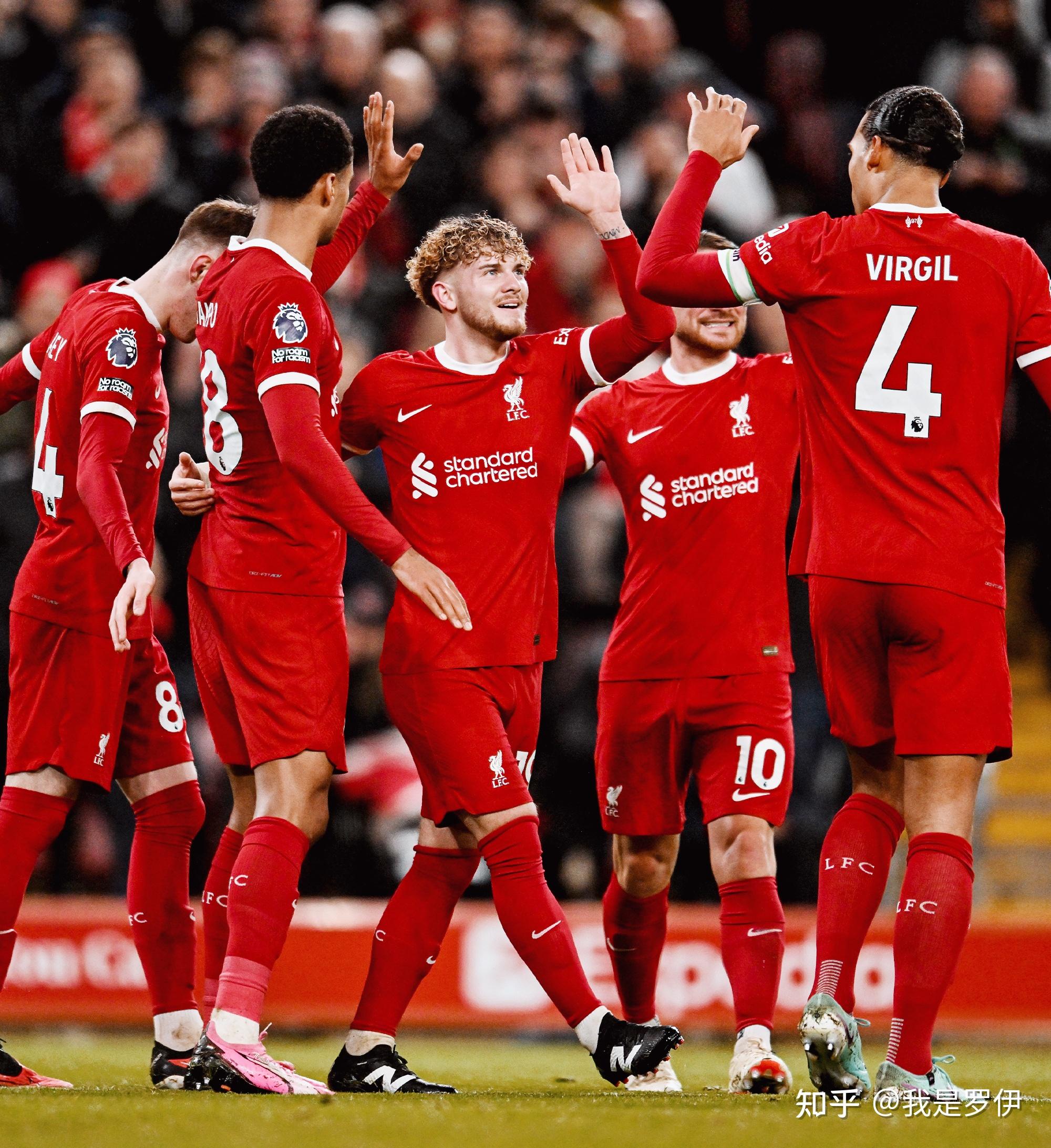 合同与上场 合同与上场