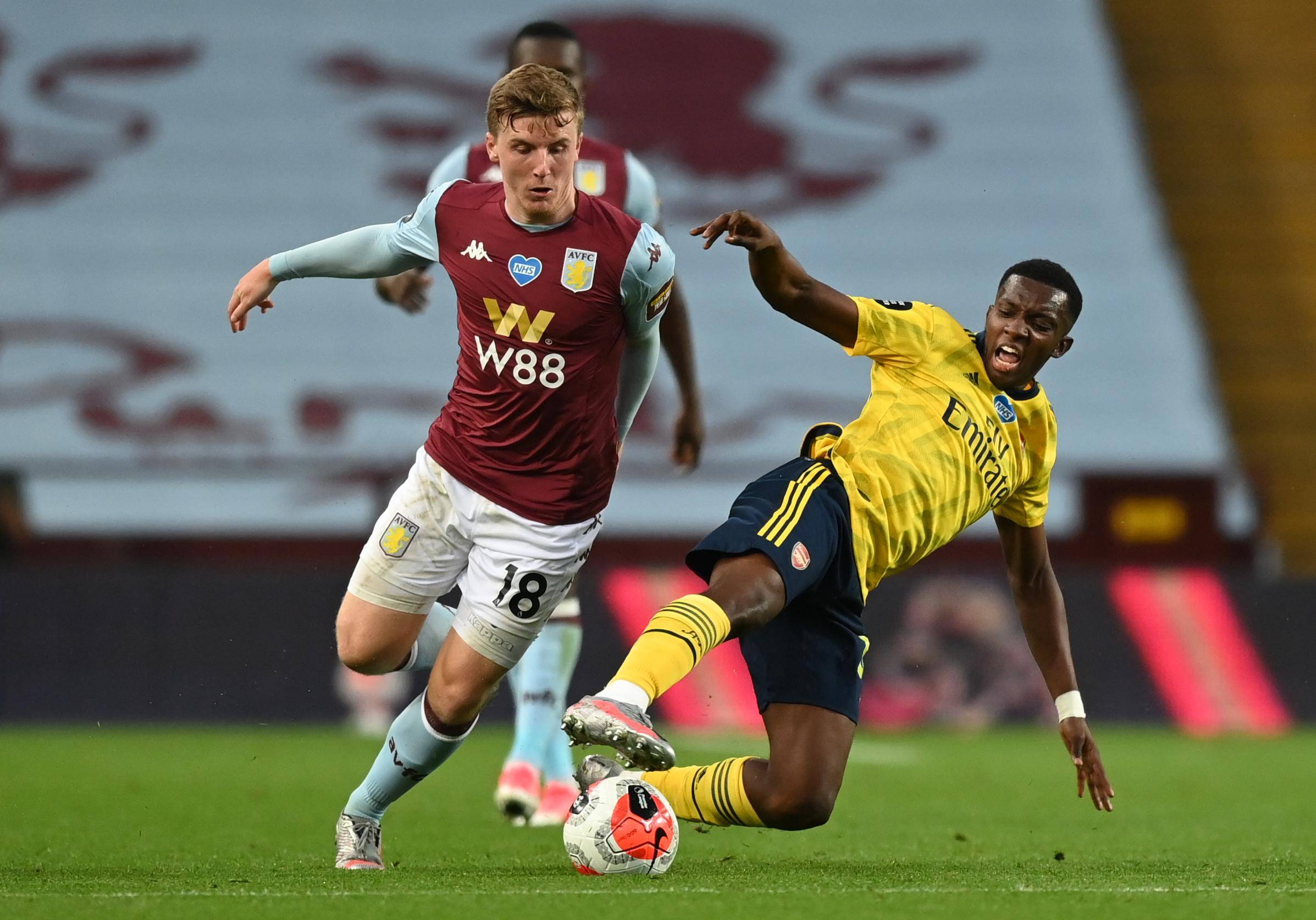 风险评分 风险评分